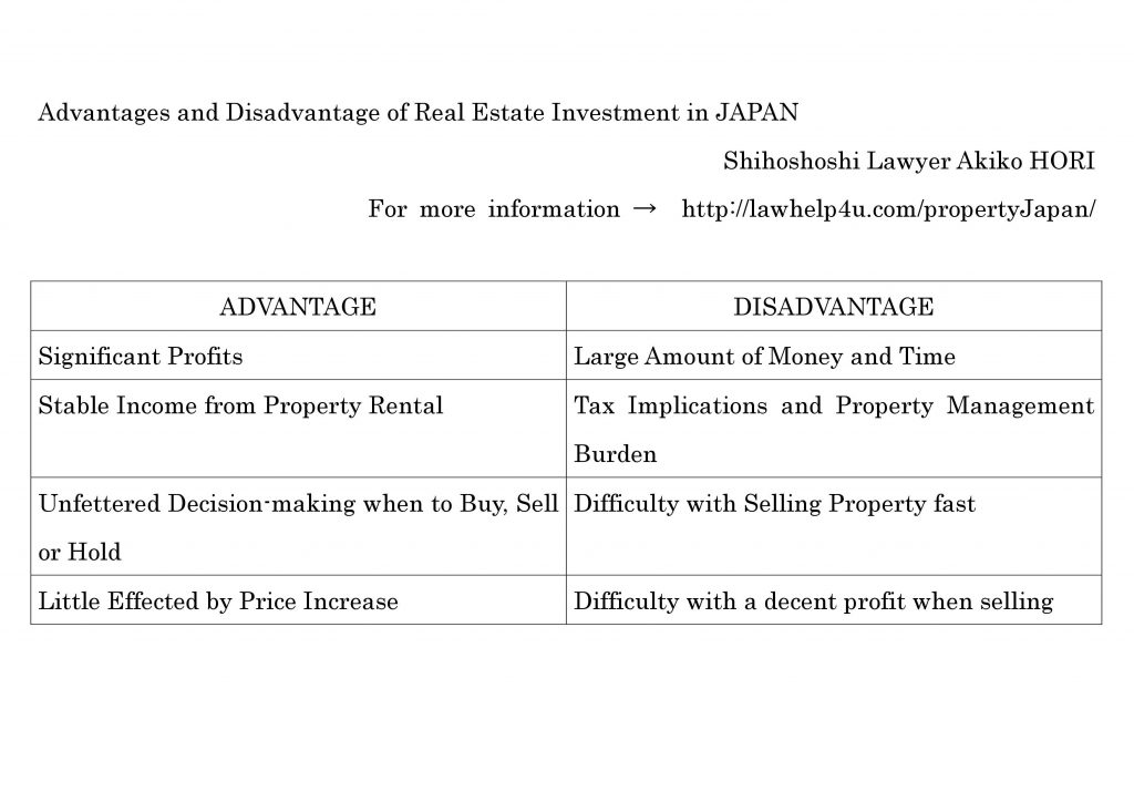 advantagesofrealestateinvestment